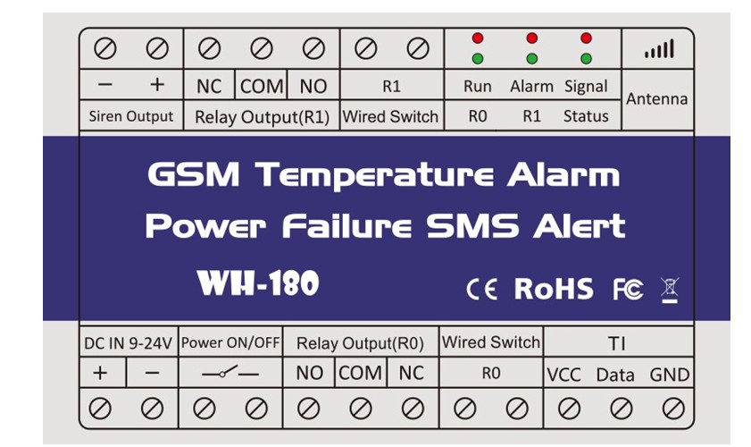 WH-180 (Dojava temperature i nestanka struje) - Image 2